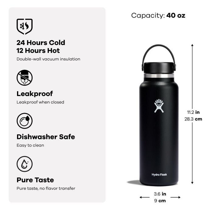 40-oz-wide-mouth-d2 s25_amz_widemouthflexcap_features_featureblock-3.jpg